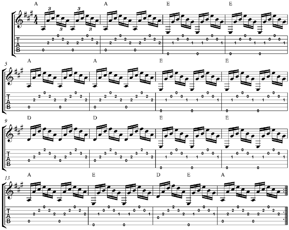 Lines music guitar