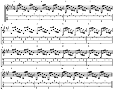 Lines music guitar