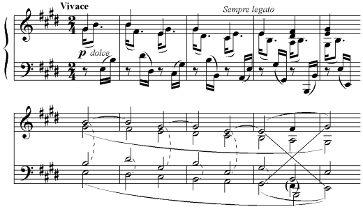 Music notes lines