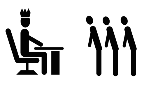 Manager group of workers relationship