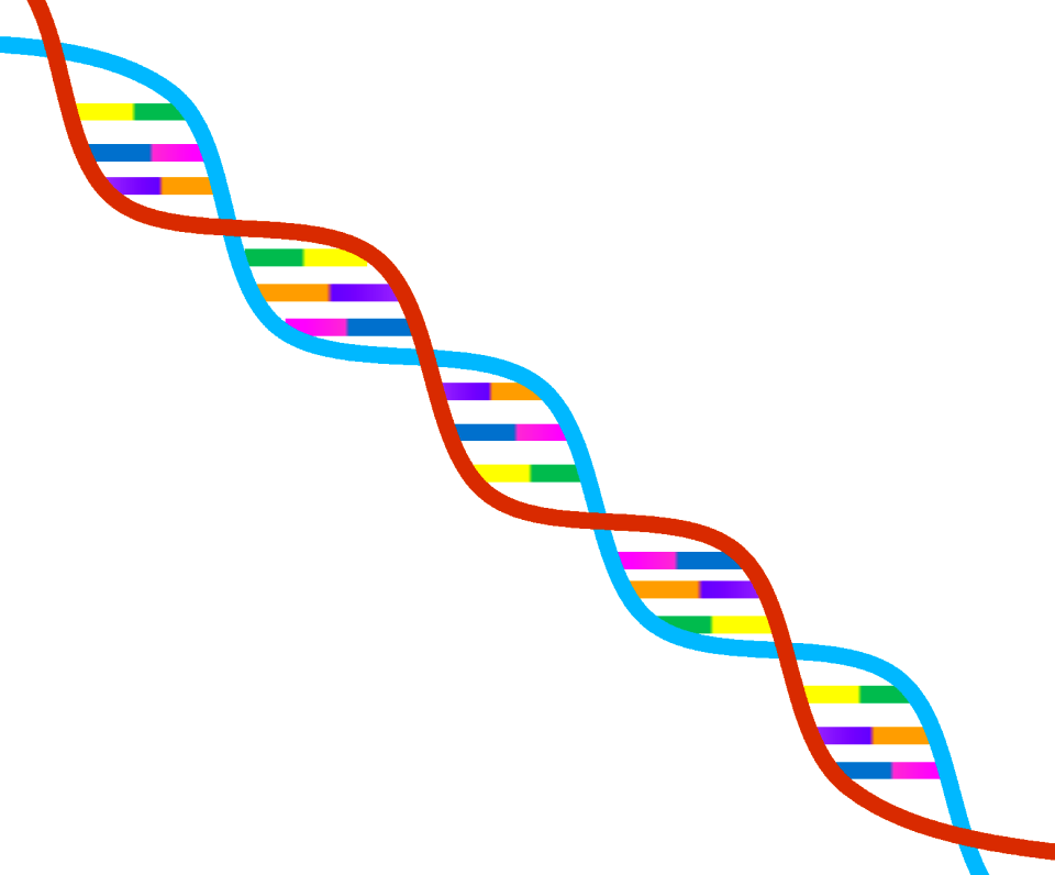 Biology research science