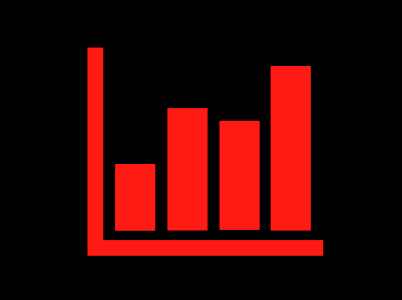 Growth progress graph