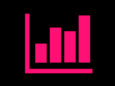 Growth progress chart