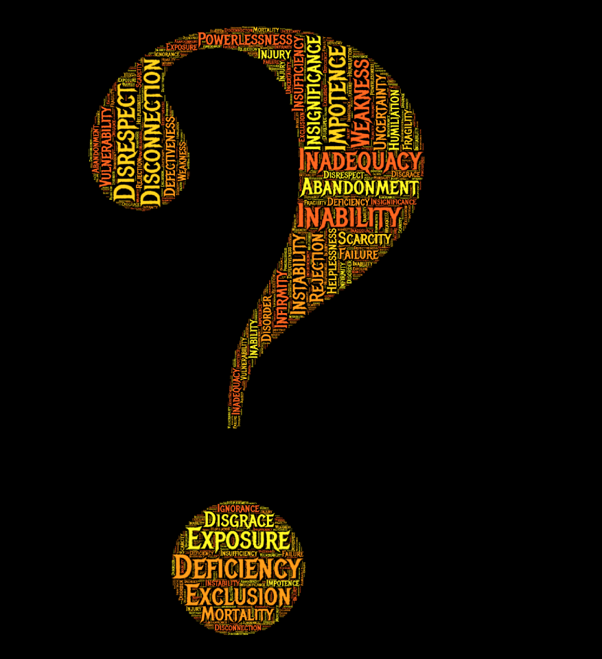 Question confidence thinking