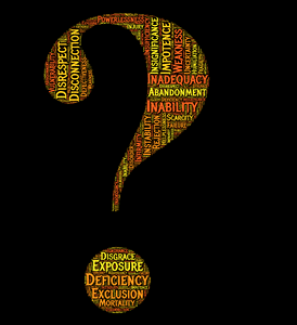 Question confidence thinking