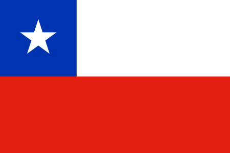 Flag nationality Free illustrations