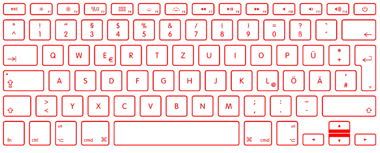 Keys computer keyboard empty