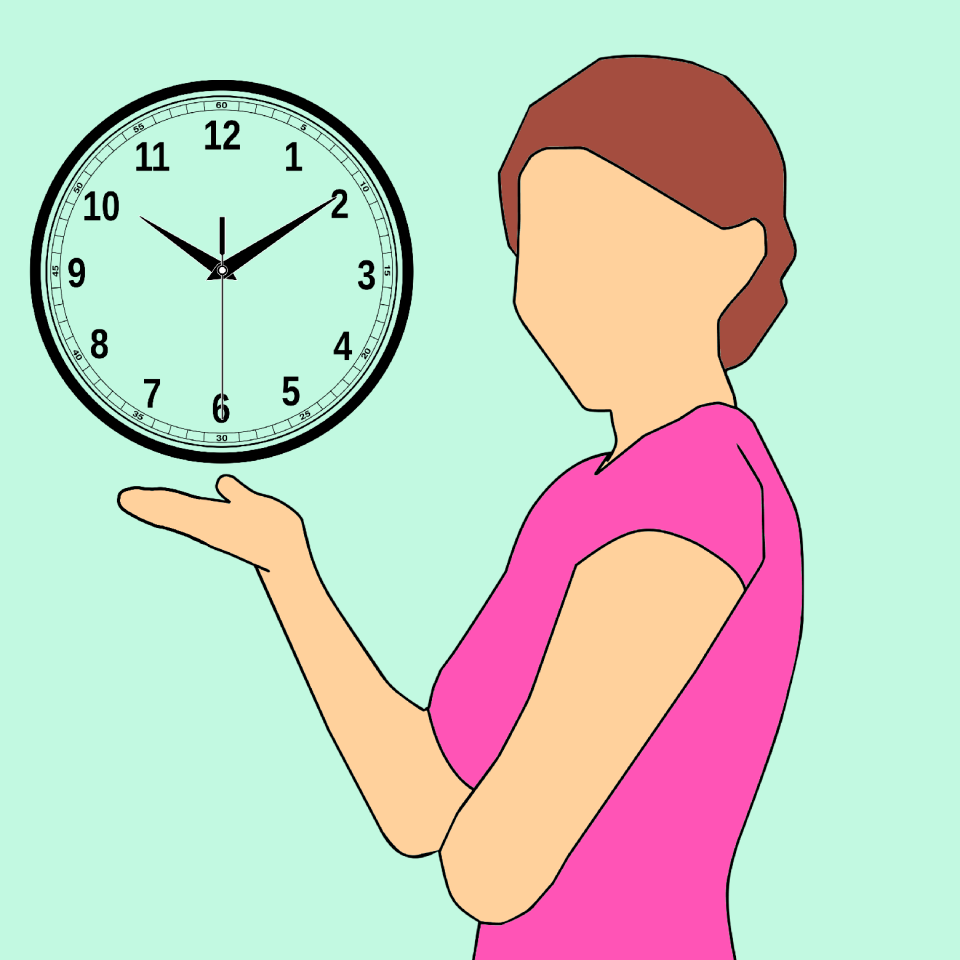 Needs business time management