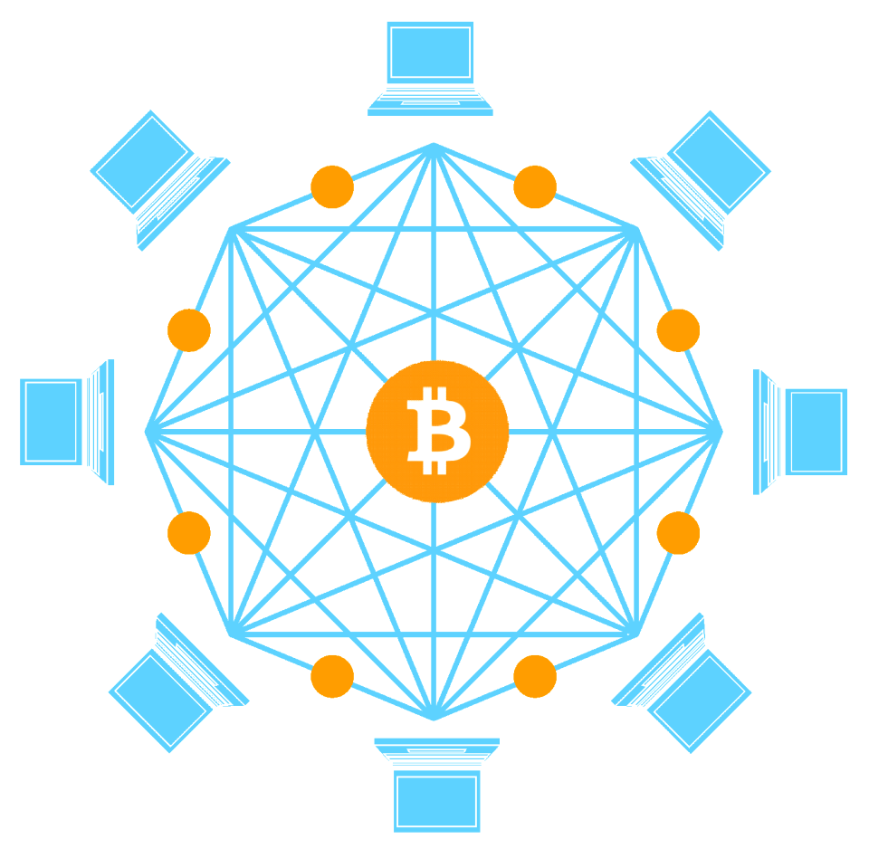 Finance blockchain currency