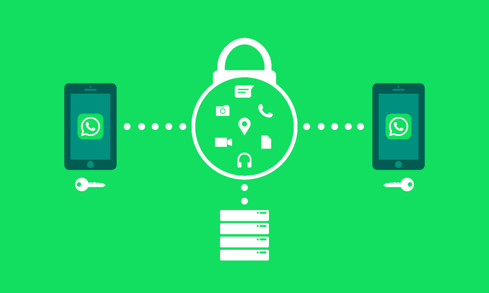 Cellular company encryption