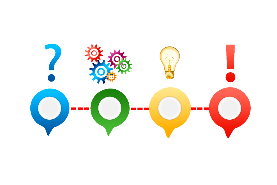 Support information problem solution