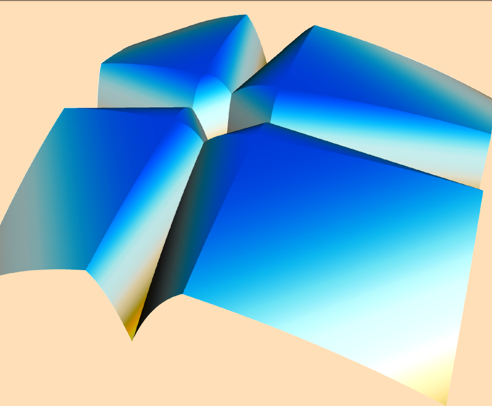 Deceptive optimization Free illustrations