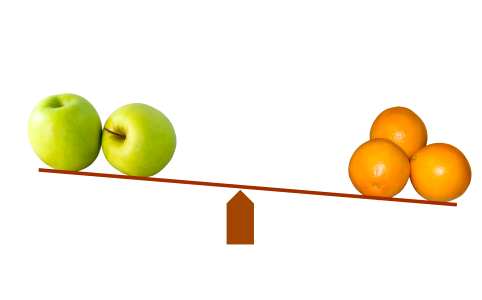 Balance apples oranges