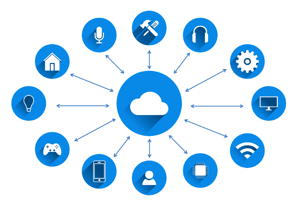 Cloud computing cloud internet