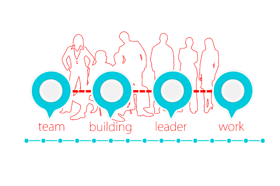 Head team leader executive