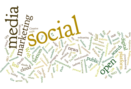 Cloud tagcloud wordcloud