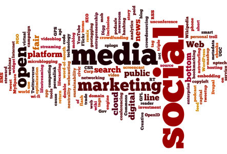 Cloud tagcloud wordcloud