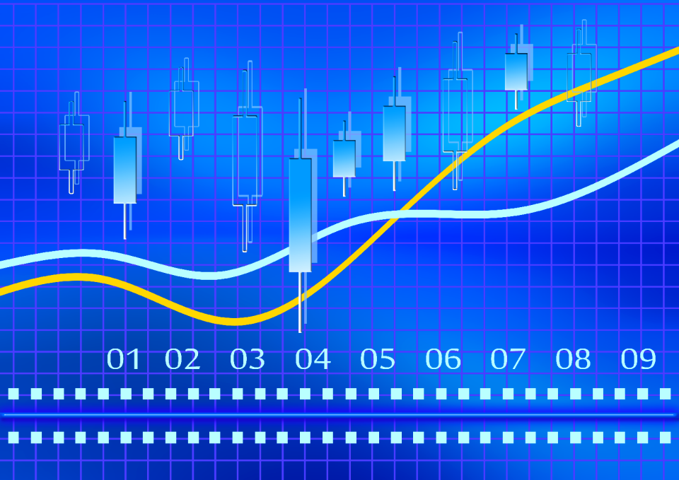 Availability course curve