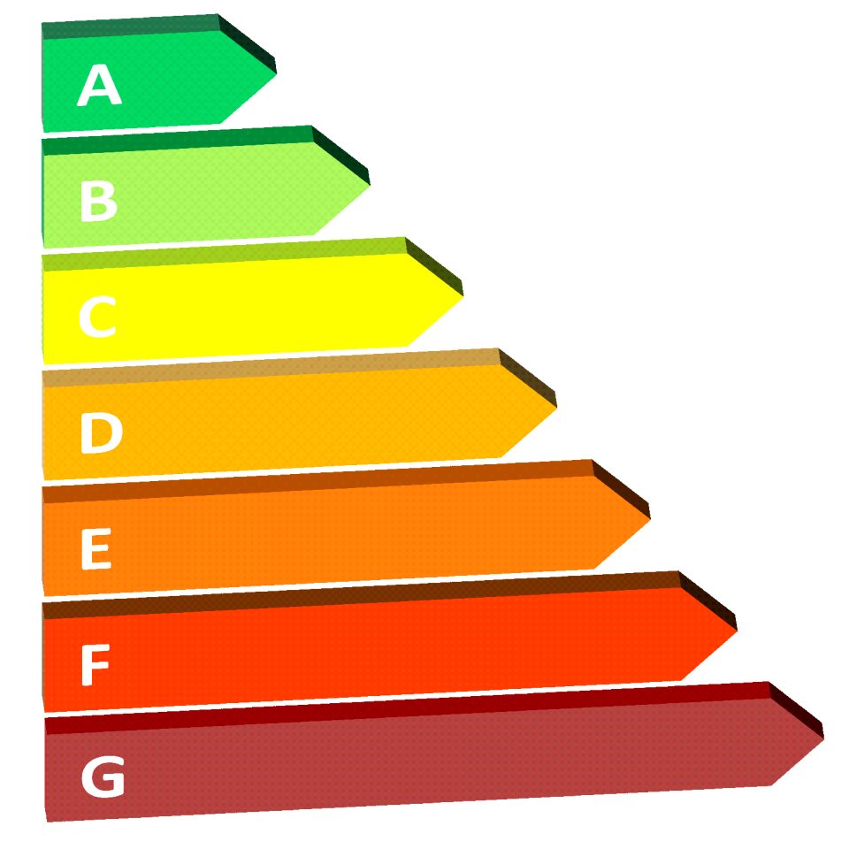 Energy efficiency environment ecology