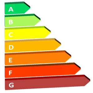Energy efficiency environment ecology