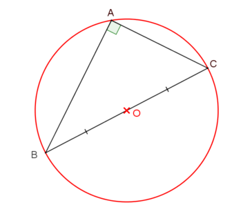 Triangle rectangle circle Free illustrations