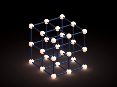 Chemistry particles element