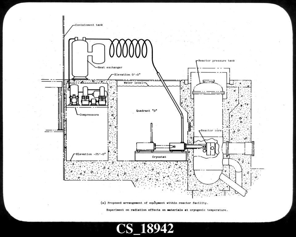 HB-2 Cryogenic Experiment