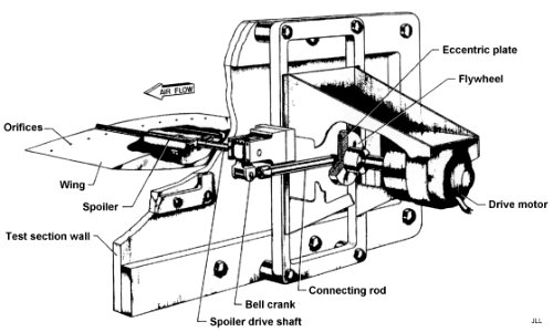45-Foot Flutter Tunnel