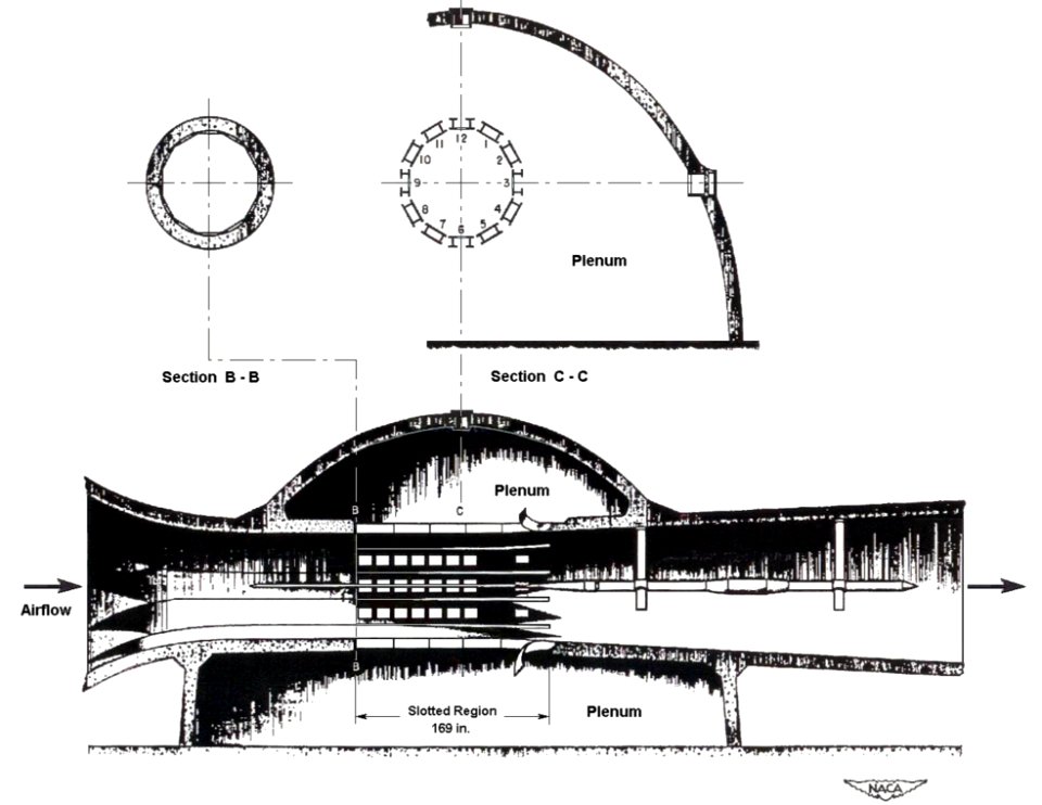 8-Foot High-Speed Tunnel