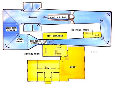 Icing Research Tunnel