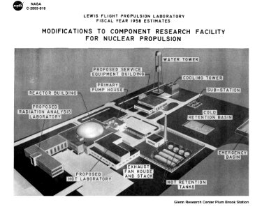 Plum Brook Support Buildings And Laboratories