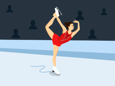Ice skating