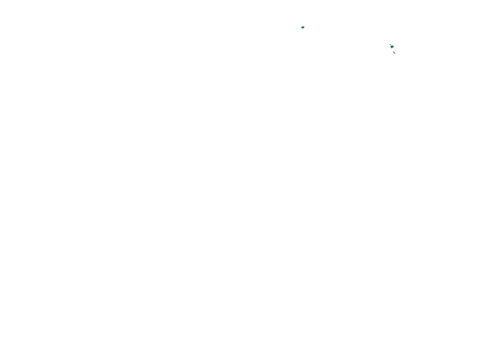 Flag background