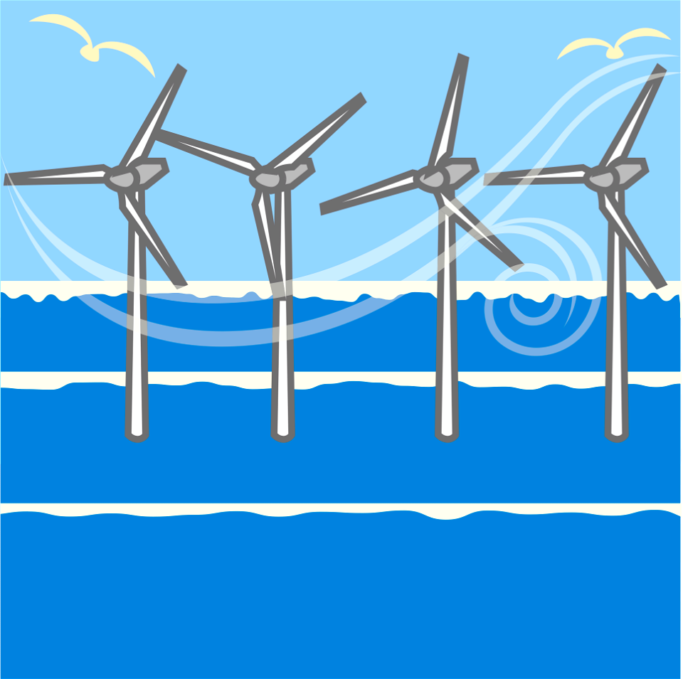 Wind turbines