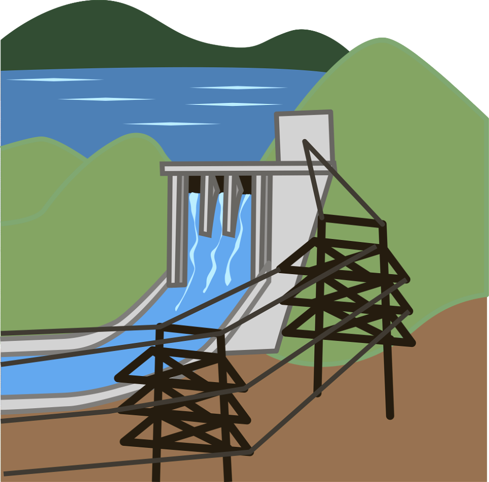 Hydroelectric power