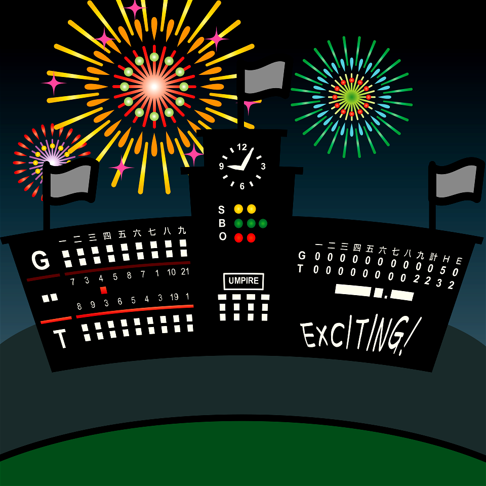 Scoreboard