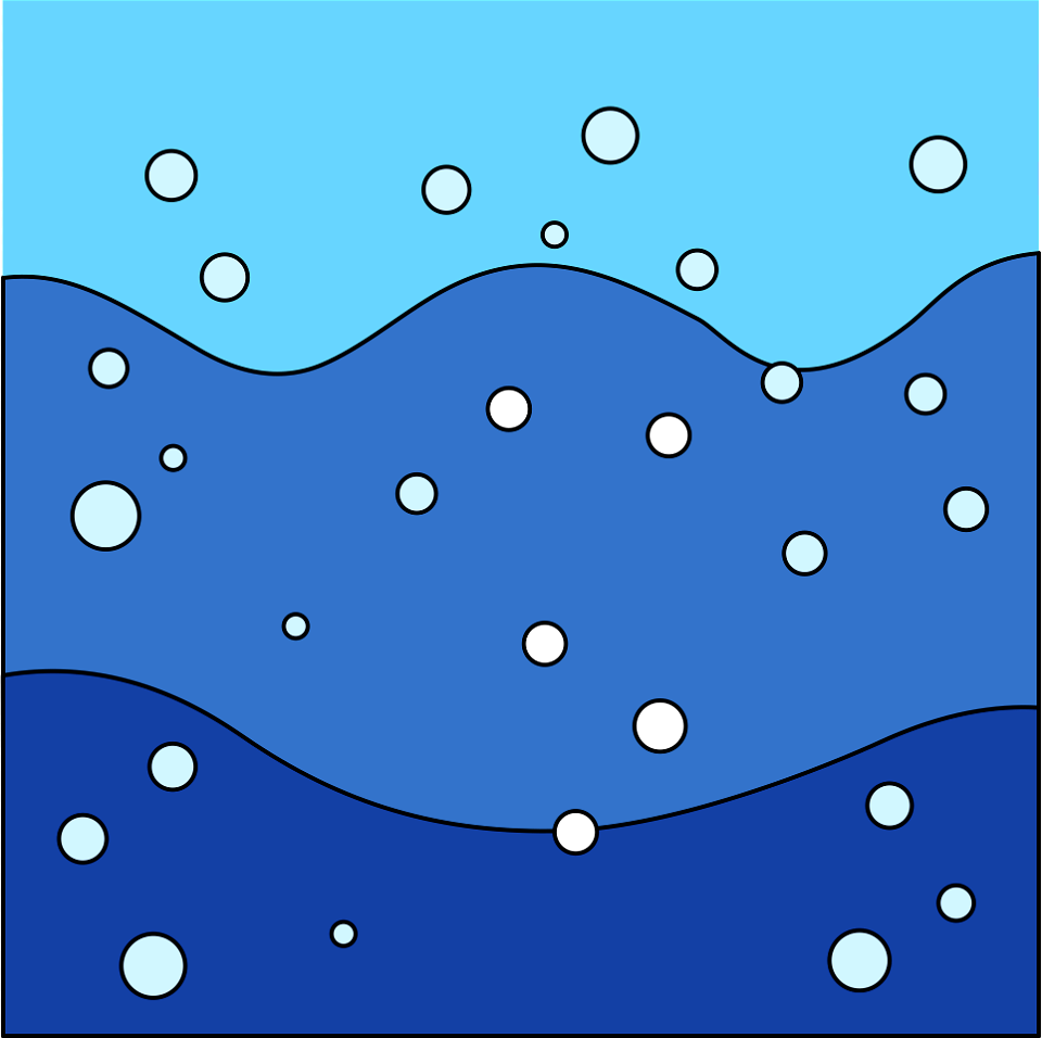 Depth background