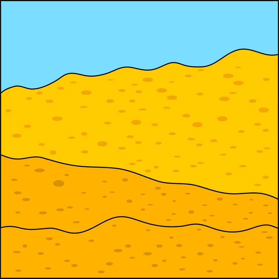 Sand background