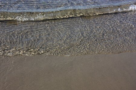 Waves sand sea