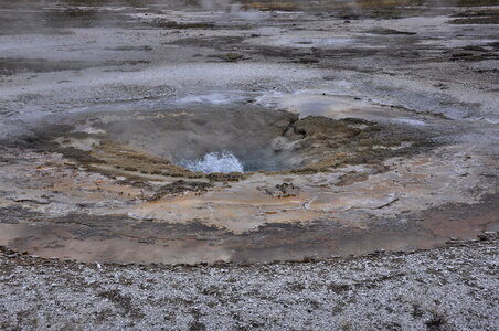 Blue Geyser Pool at Yellowstone