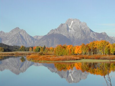 Water reflections mountains photo