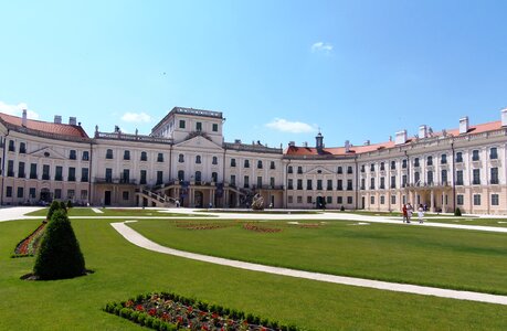 Hungary history summer