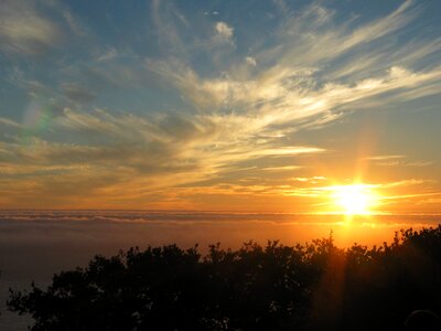 Ocean sunset 