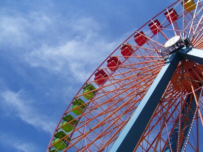 Wheel sky amusement photo