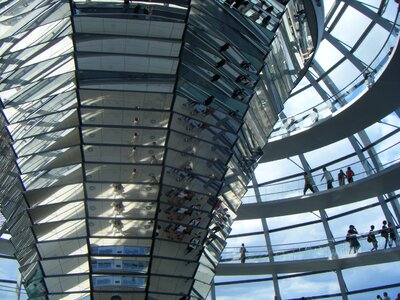 Berlin reichstag dome