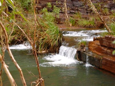 Layer waterfalls 