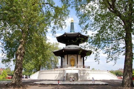 Buddhist battersea london