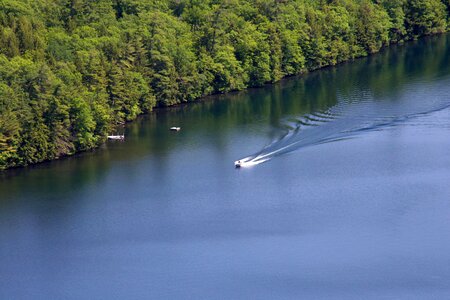 Distance lake river