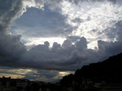 Landscape sky cloudiness