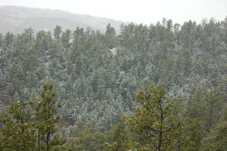 Winter in the Missouri River Valley